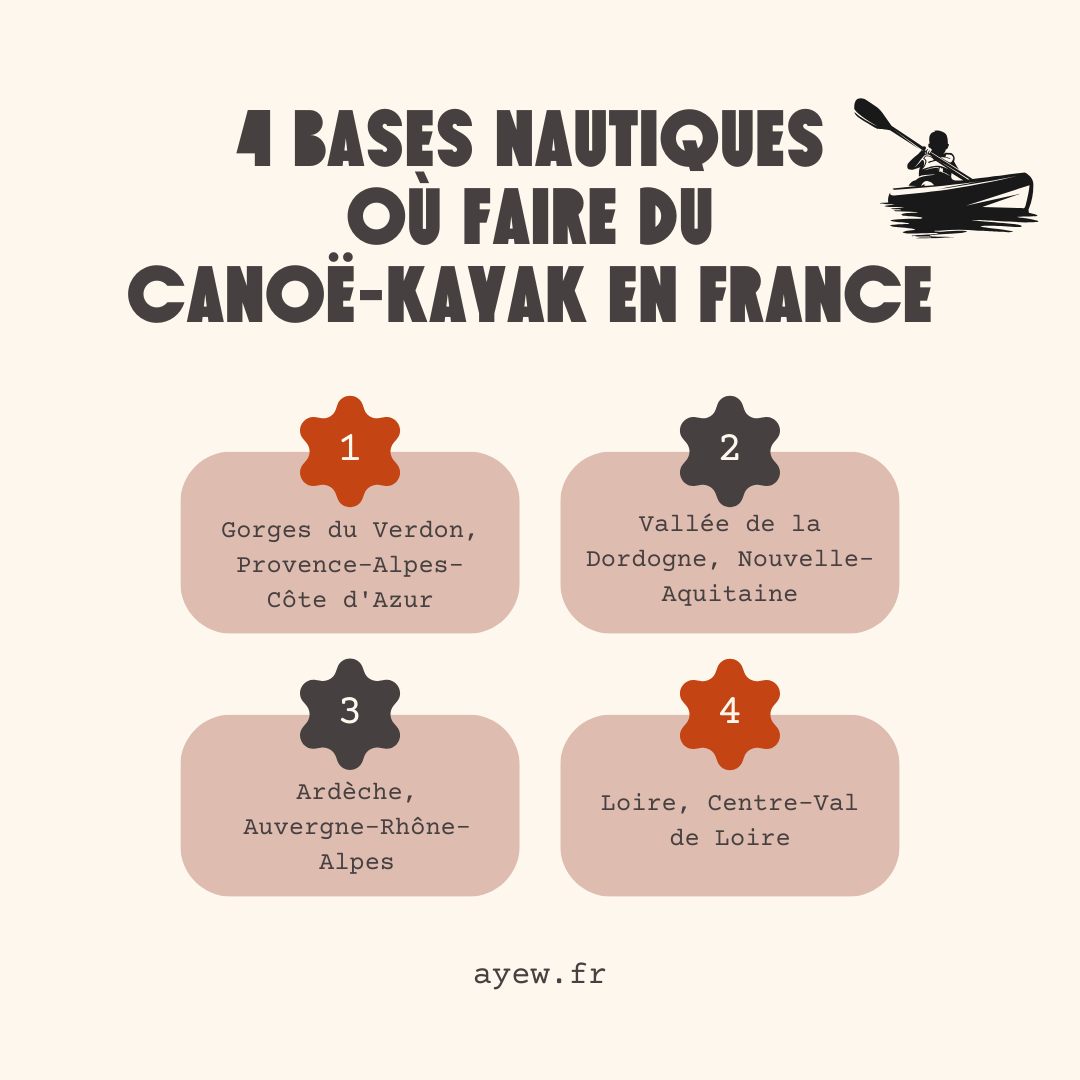 base nautique canoe france